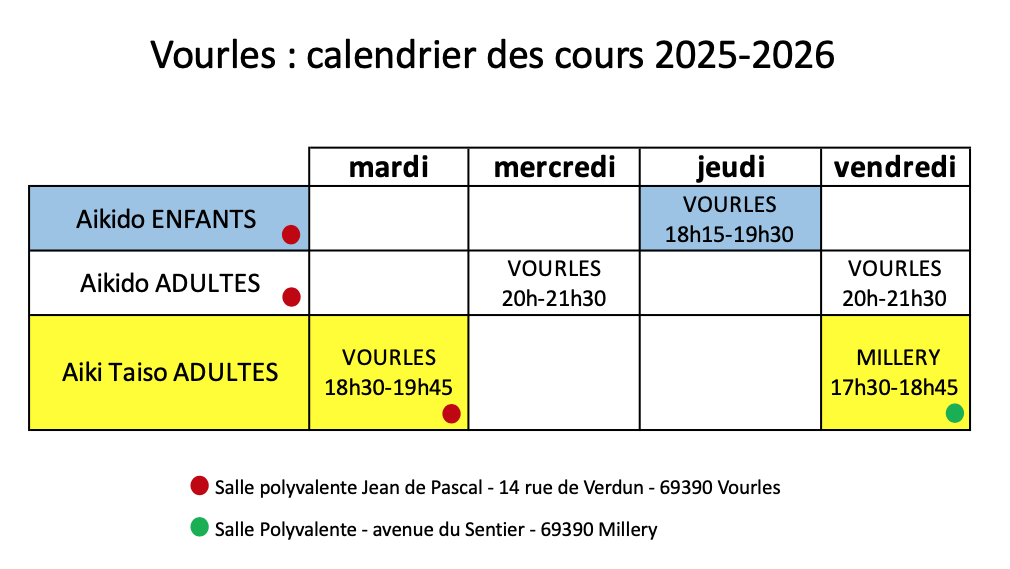 cours vourles