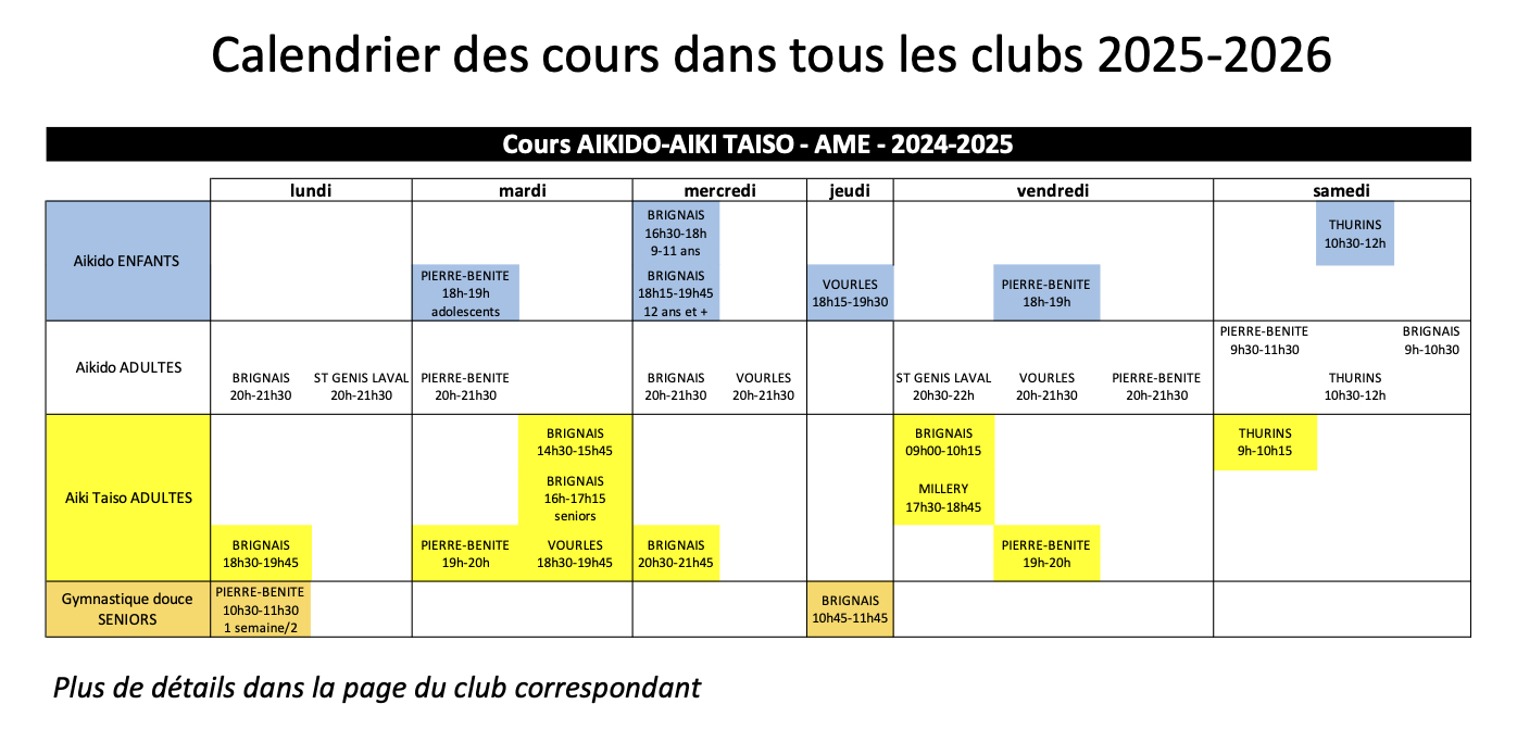 grades adultes